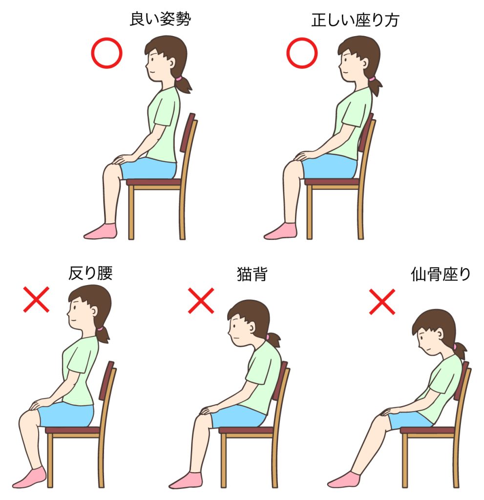 腰痛予防　正しい座り方